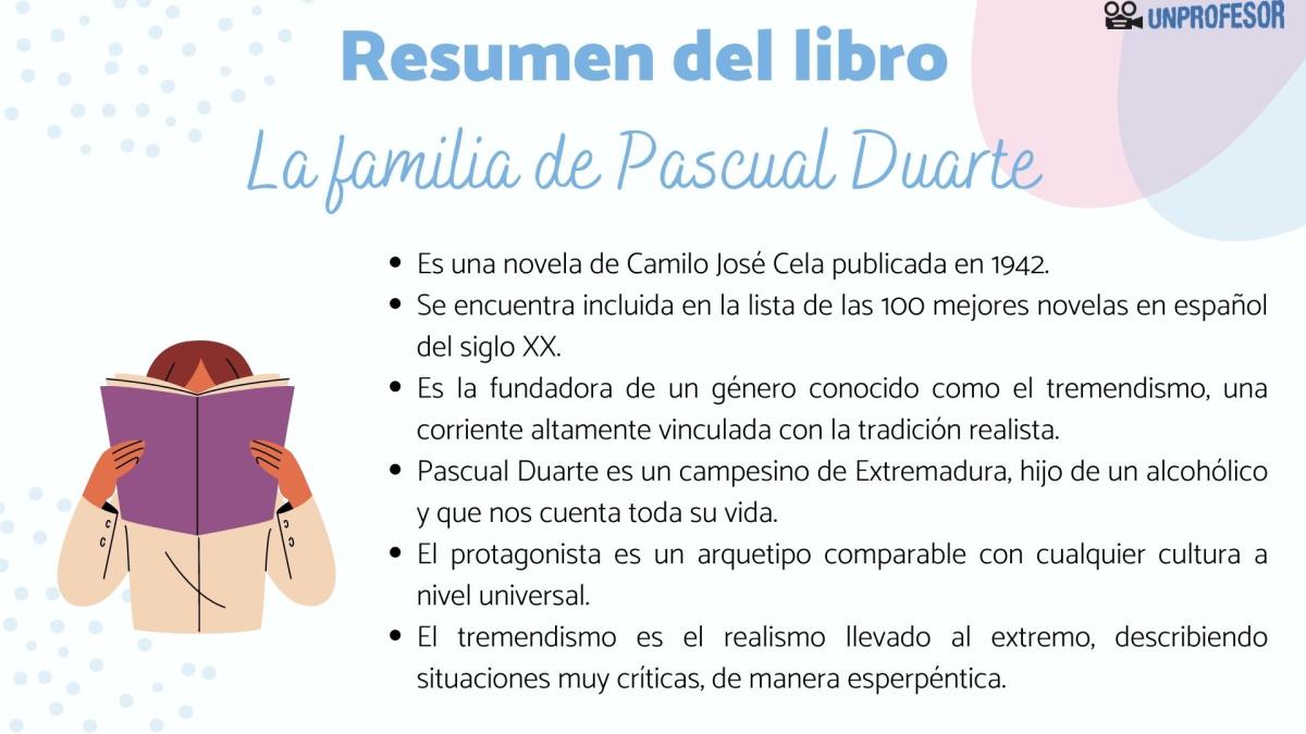 La familia de Pascual Duarte: resumen