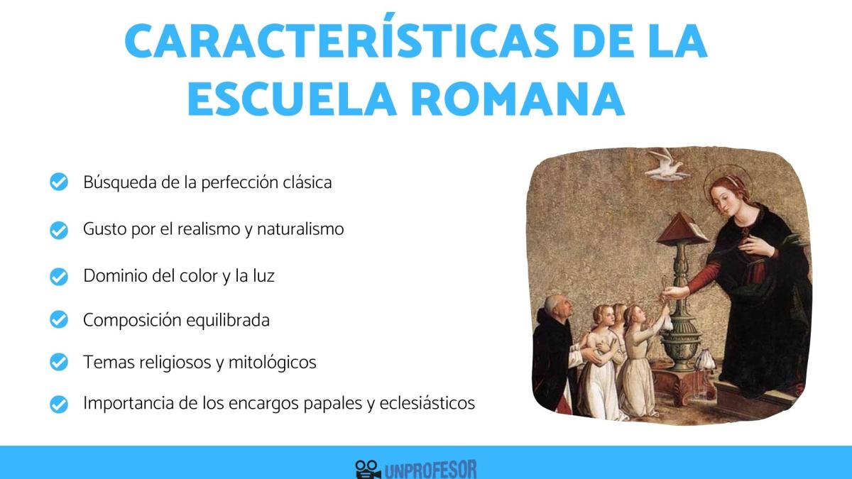 Características de la escuela romana