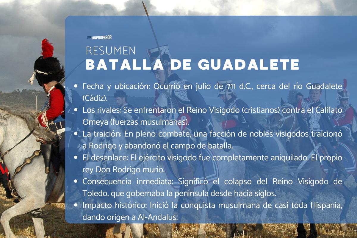Batalla de Guadalete - resumen