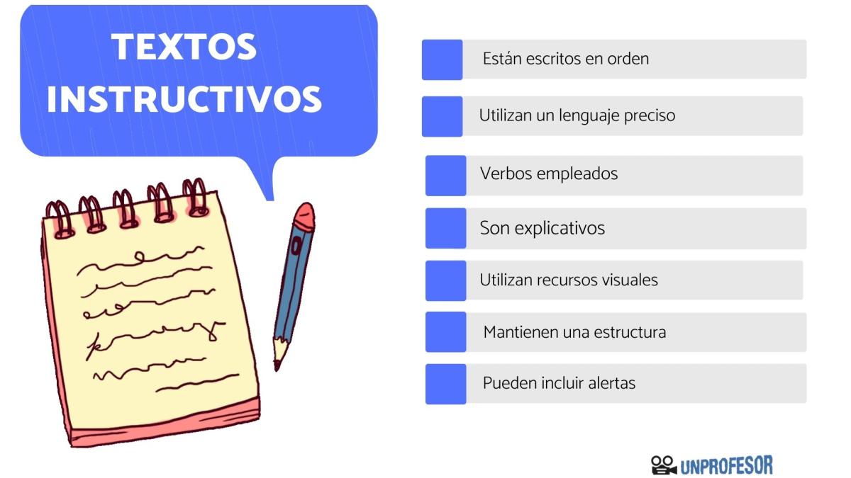 Características del texto instructivo