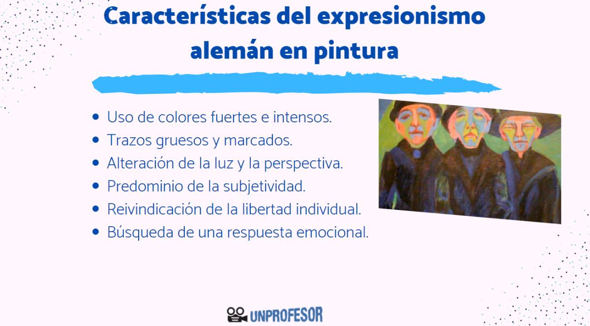 Características del expresionismo alemán en pintura