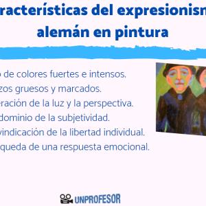 Características del expresionismo alemán en pintura