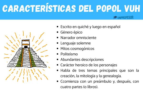 Religión de los mayas: resumen - Principales obras de la literatura Maya