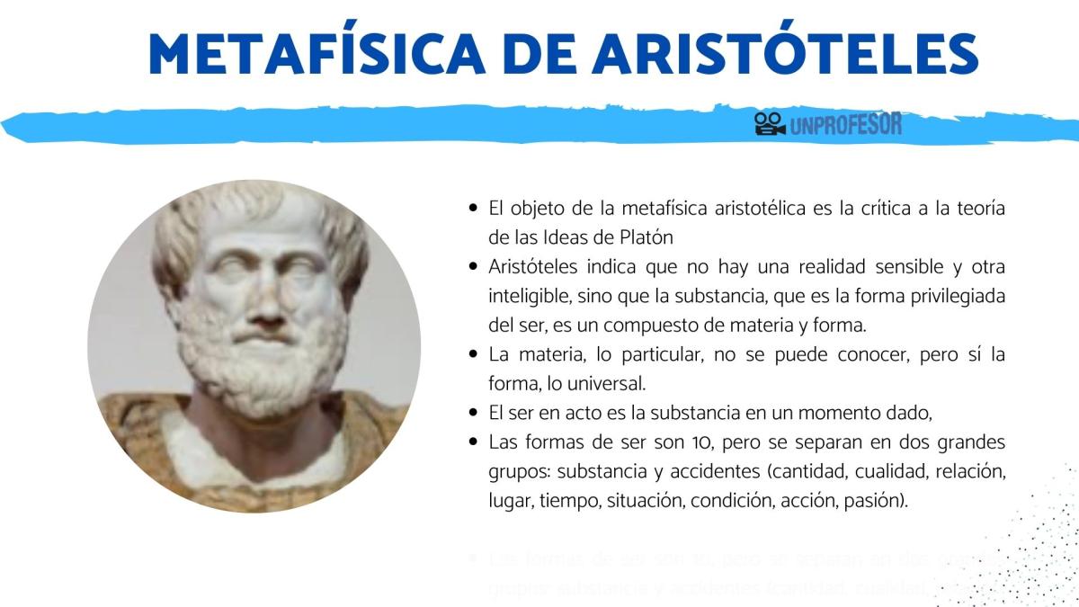 La metafísica de Aristóteles