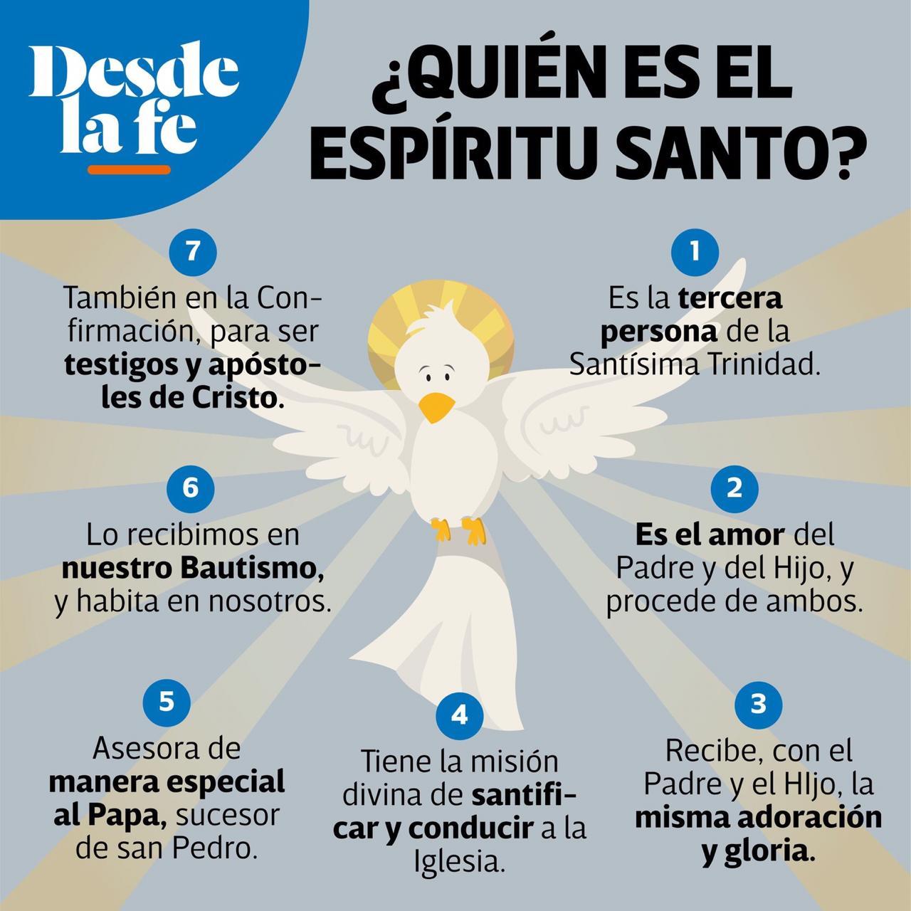 Que es el Espíritu Santo según la Biblia - resumen corto!!