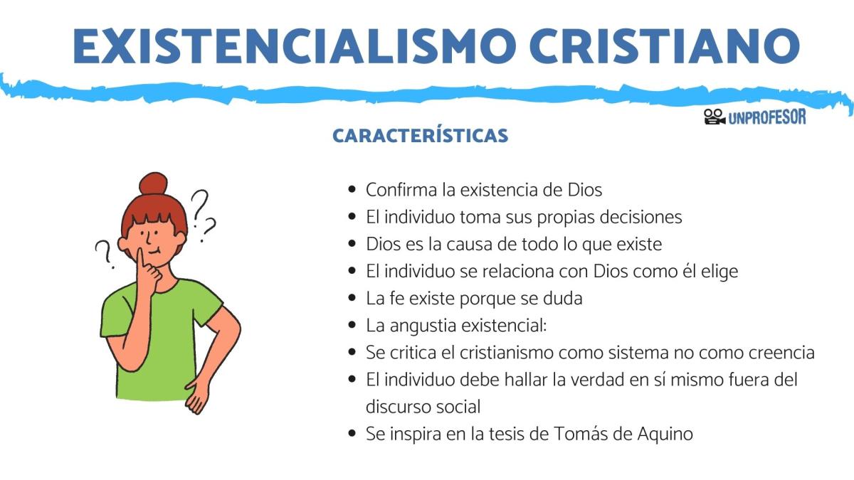 Características del existencialismo cristiano