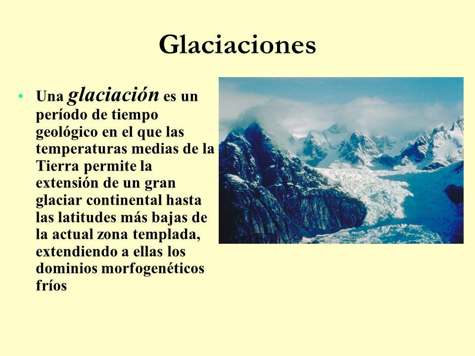 Cuáles Son Las Consecuencias De Las Glaciaciones – IUJLEO