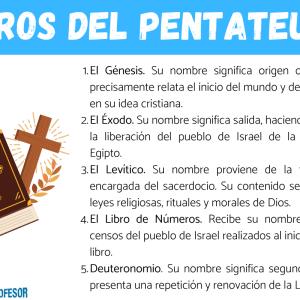 Cuáles son los libros del Pentateuco