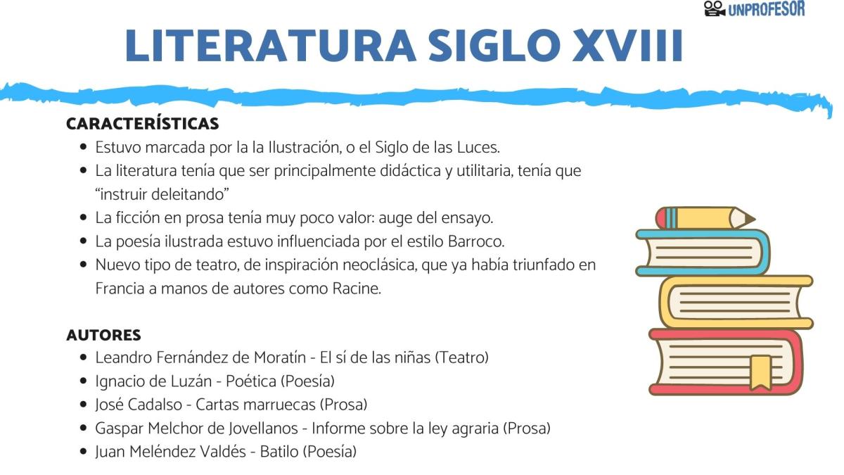Literatura española del siglo XVIII: resumen, autores y características