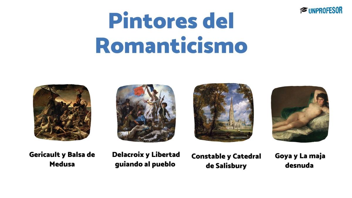 Pintores más importantes del Romanticismo