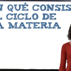 En qué consiste el ciclo de la materia