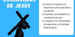 Enseñanzas de Jesús para niños - resumen