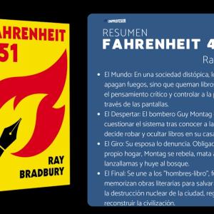 Fahrenheit 451: resumen