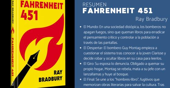 Fahrenheit 451: resumen