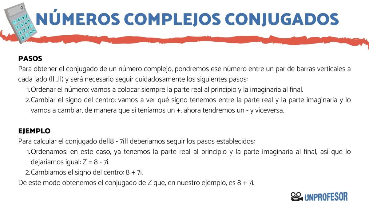 Números complejos conjugados - con ejemplos