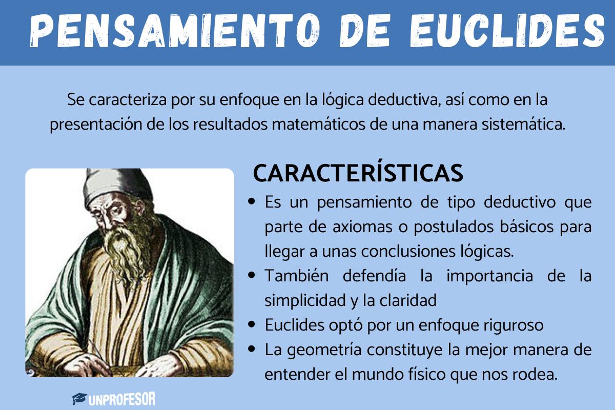 Cuál era el pensamiento de Euclides