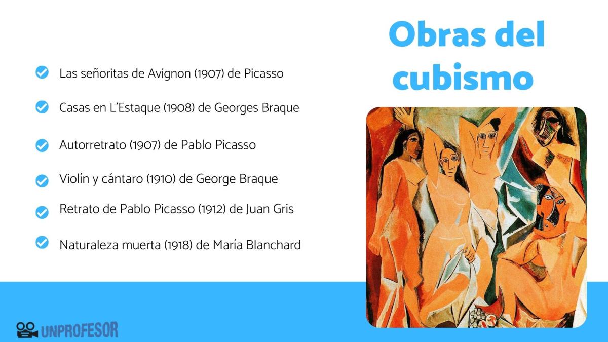Obras del cubismo más importantes