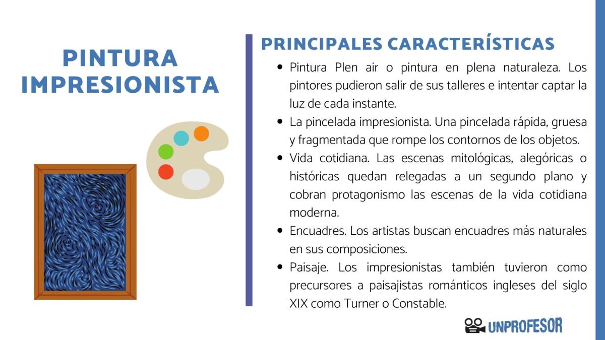 Pintura impresionista: características generales