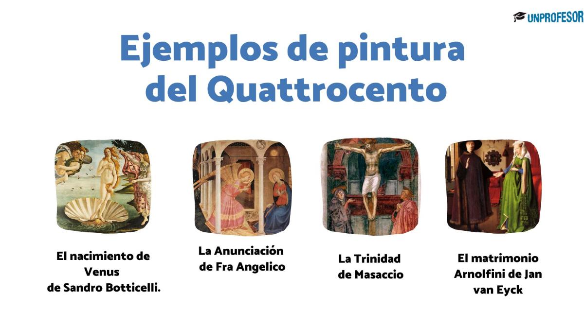 Pintura del Quattrocento: ejemplos