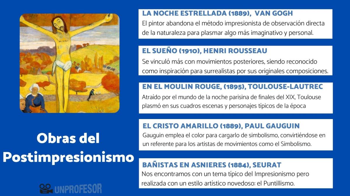 Postimpresionismo: obras más importantes
