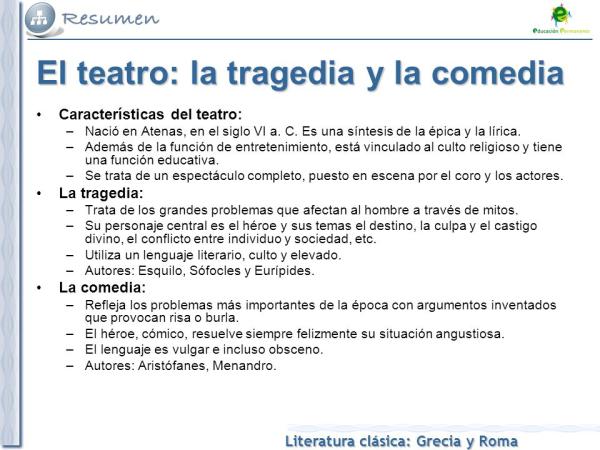 Origen del teatro griego: resumen - 6 características del teatro griego clásico 