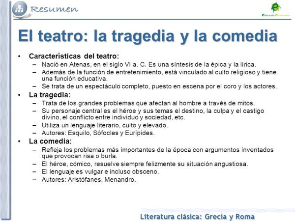 Origen del teatro griego: resumen y características - Características del teatro griego clásico 