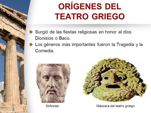 Origen del teatro griego: resumen y características - Origen religioso del teatro griego