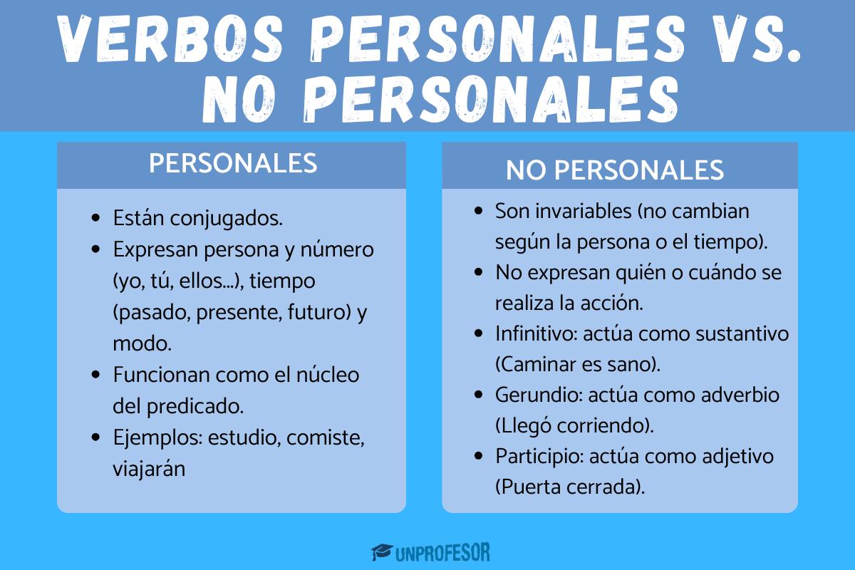 Diferencias entre verbos personales y no personales: ejemplos