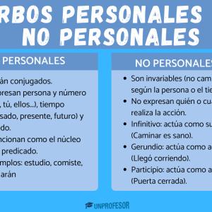 Diferencias entre verbos personales y no personales: ejemplos