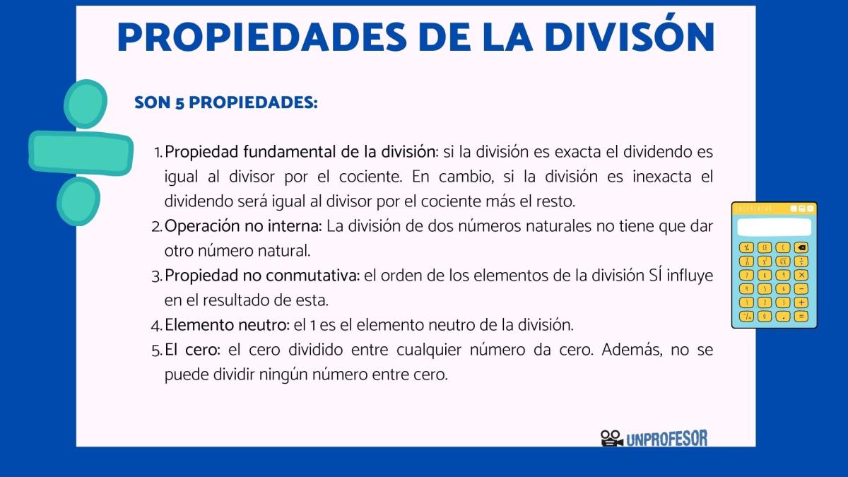 Propiedades de la división