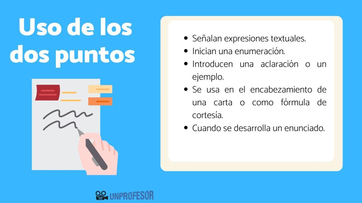 Reglas de uso de los dos puntos - Ejemplos