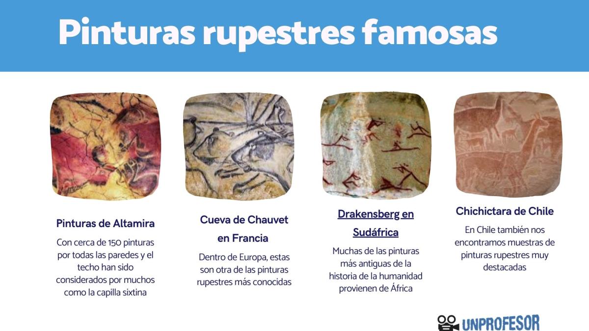 Pinturas rupestres famosas