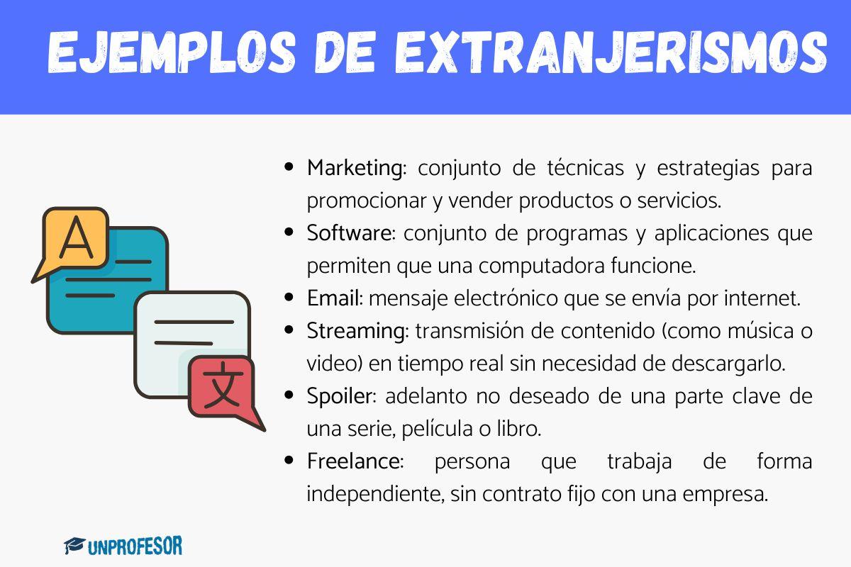 Extranjerismos: ejemplos