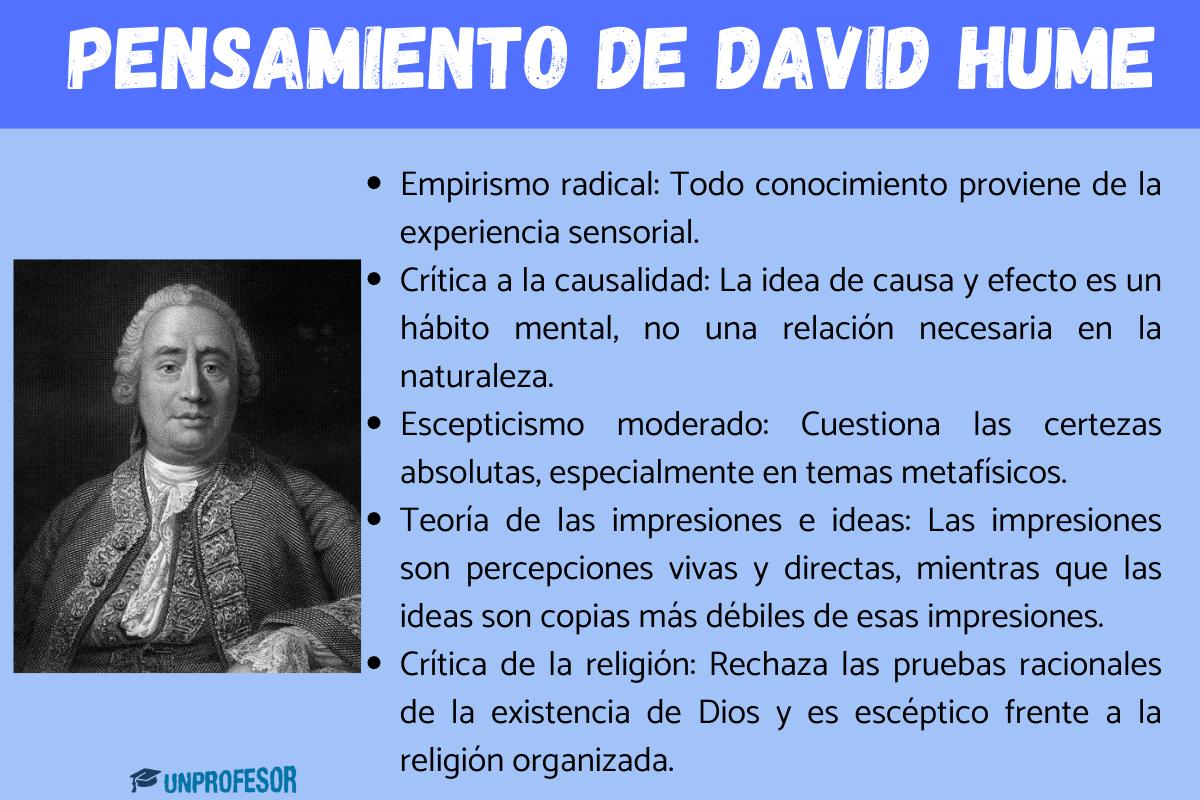 Pensamiento de David Hume: resumen