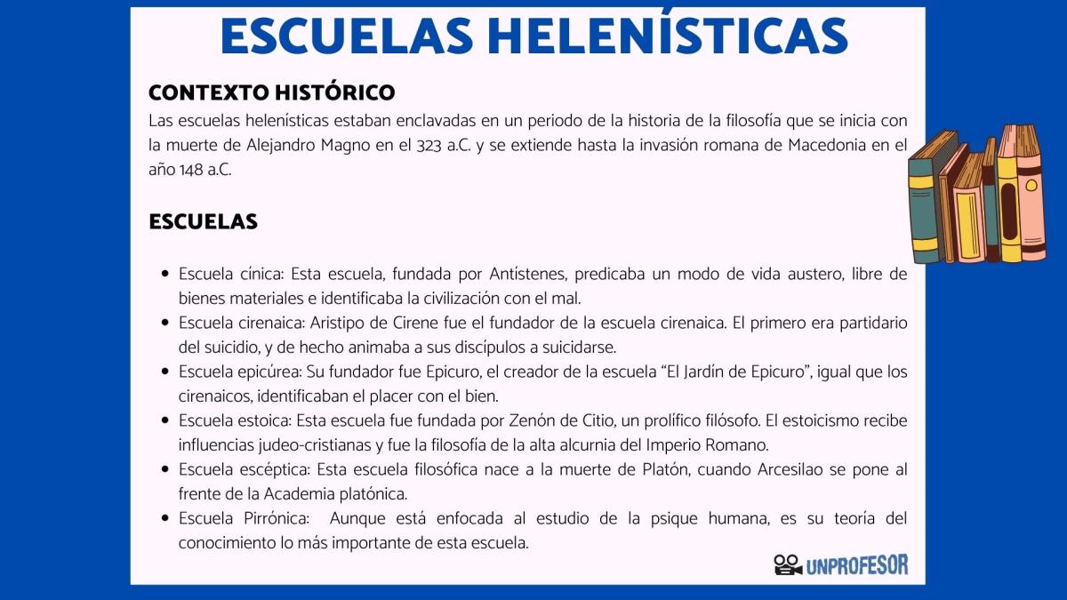 Qué son las escuelas Helenísticas