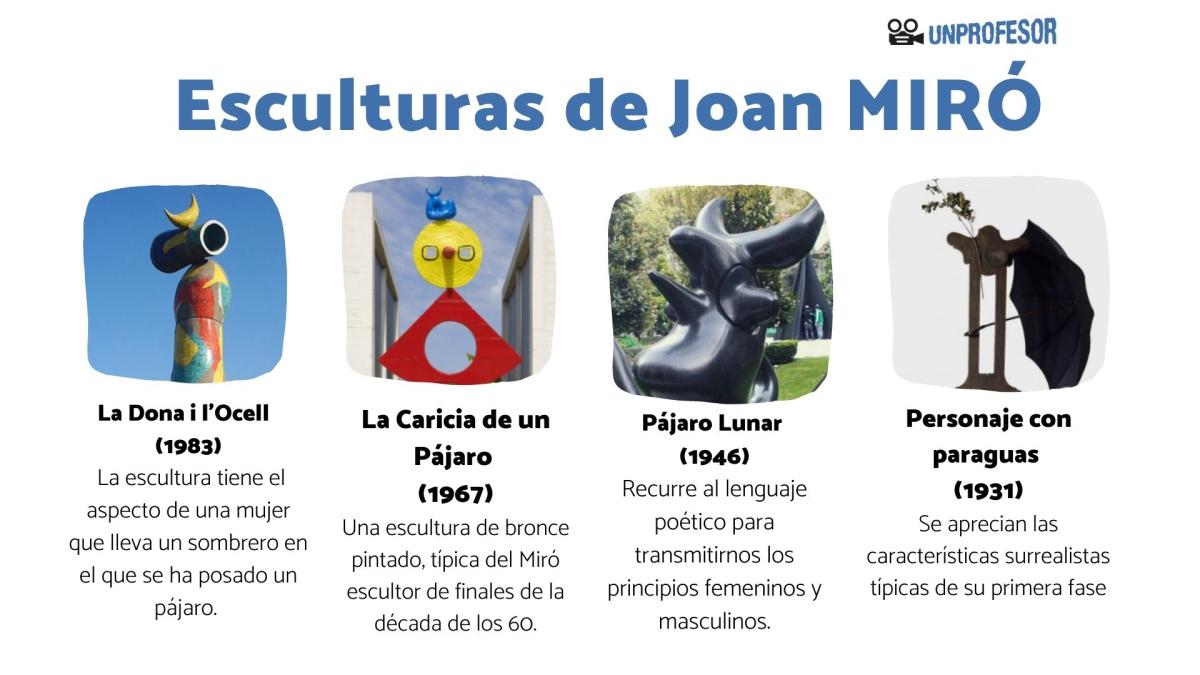 Joan Miró: esculturas más importantes