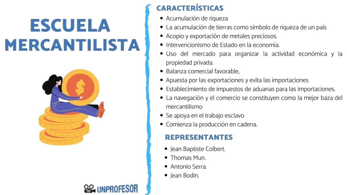 Escuela mercantilista: características y representantes