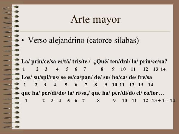 Versos alejandrinos: origen y ejemplos - El origen de los versos alejandrinos 