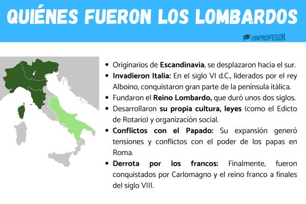 Quiénes fueron los lombardos - Resumen - El Reino lombardo