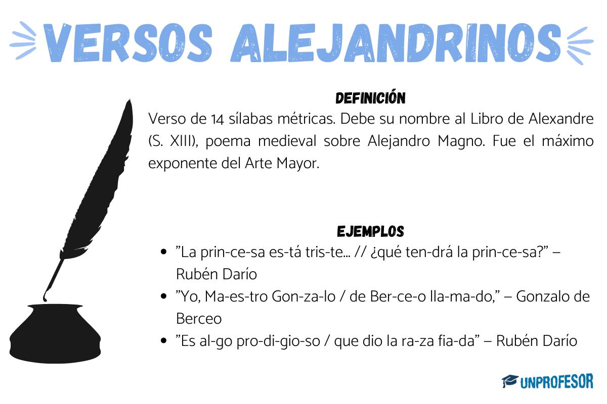Versos alejandrinos: origen y ejemplos
