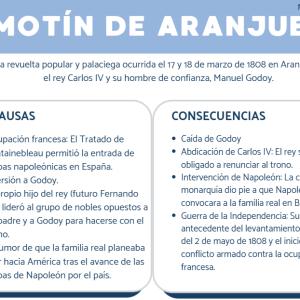Motín de Aranjuez: causas y consecuencias