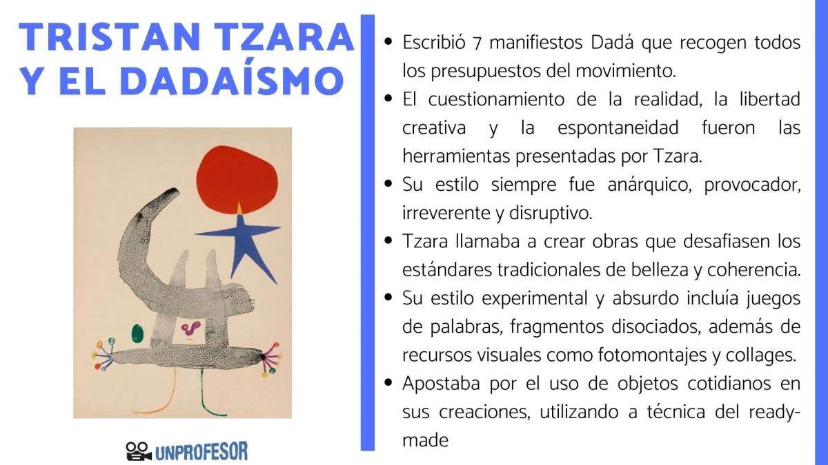 Tristan Tzara y el dadaísmo: resumen
