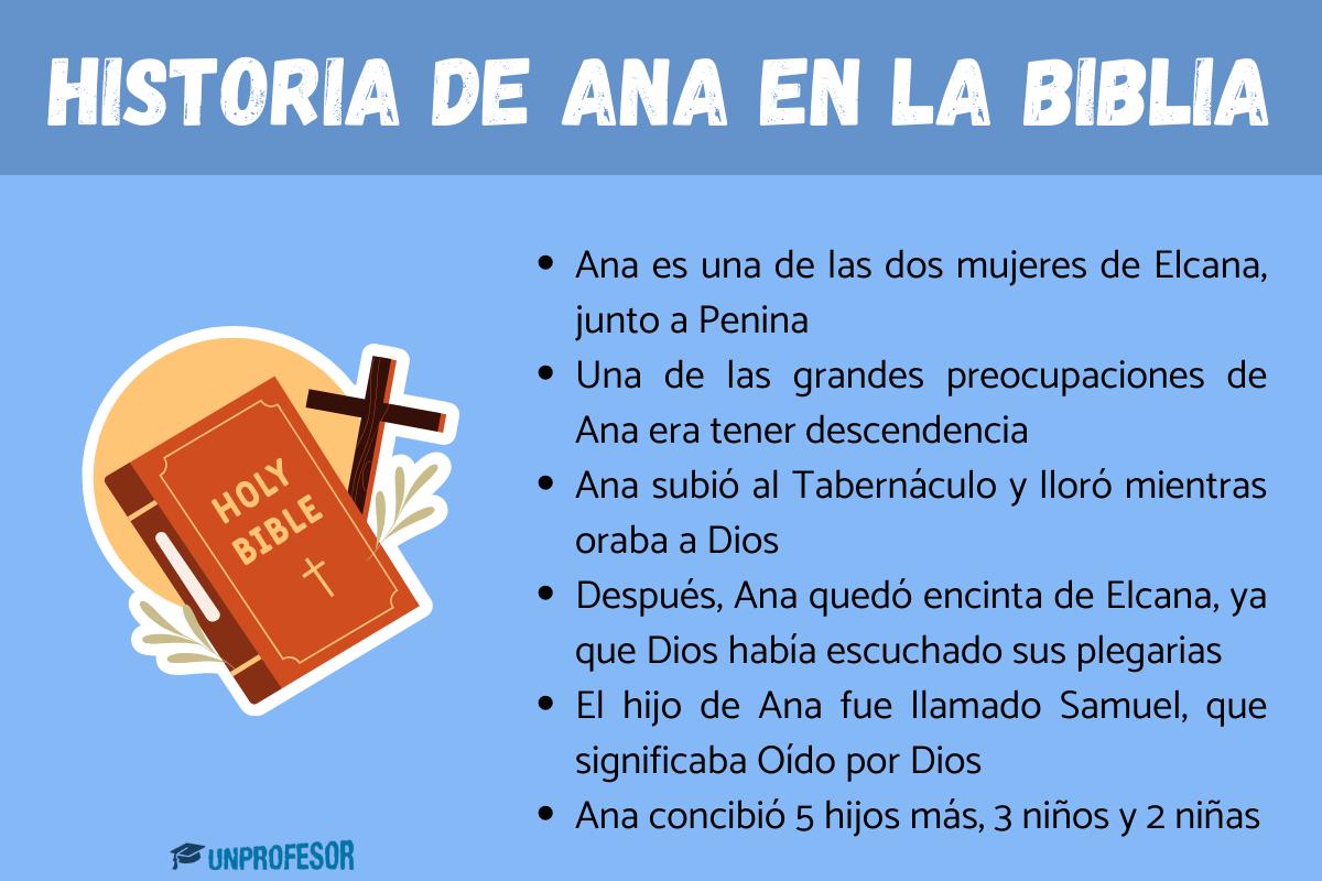Historia de ANA en la Biblia resumen