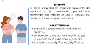 Semiótica en la filosofía: resumen