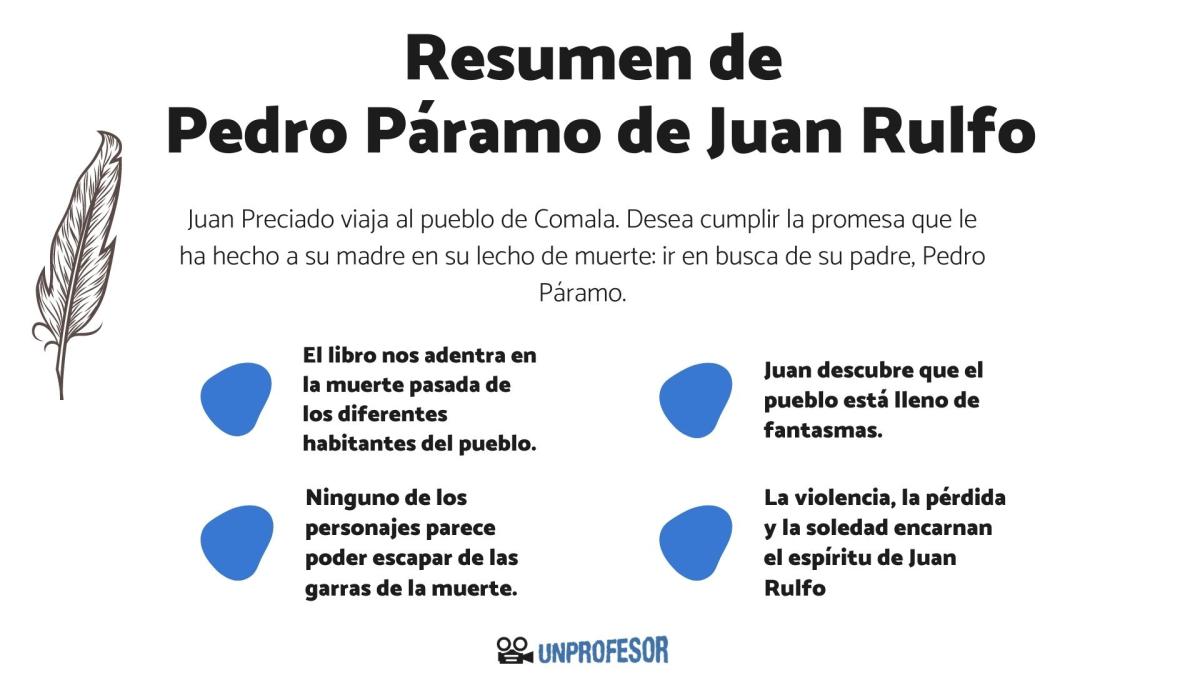 Juan Rulfo: Pedro Páramo - resumen corto