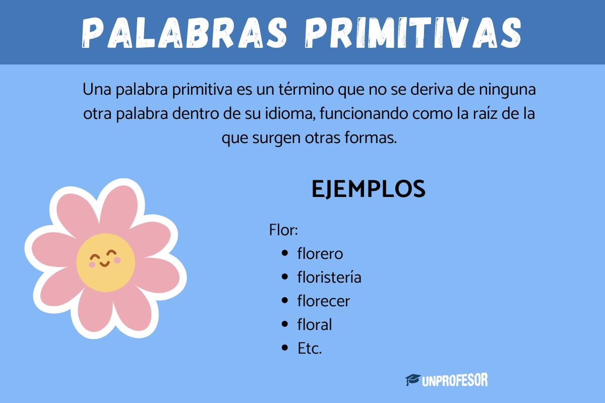 Qué es una palabra primitiva y ejemplos