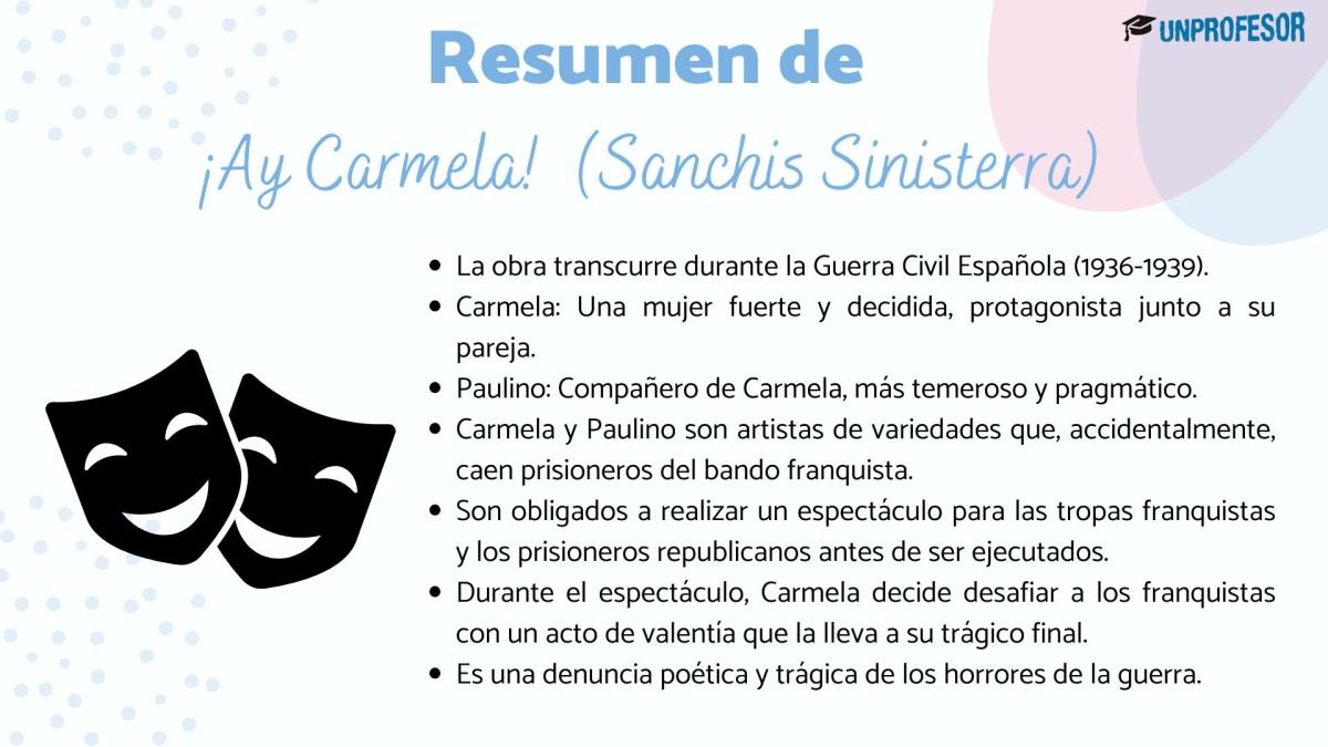 Ay Carmela: resumen