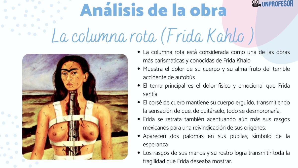 La columna rota de Frida - comentario y análisis