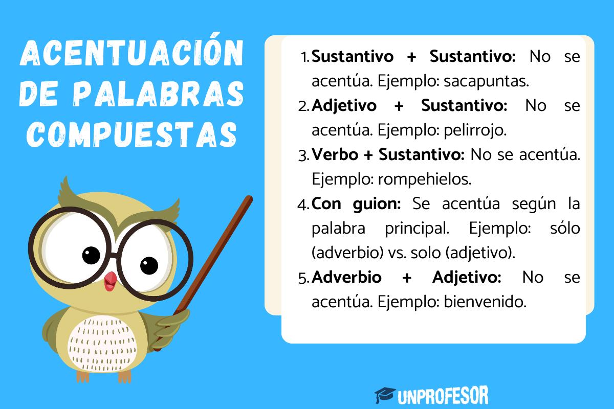 La acentuación de las palabras compuestas