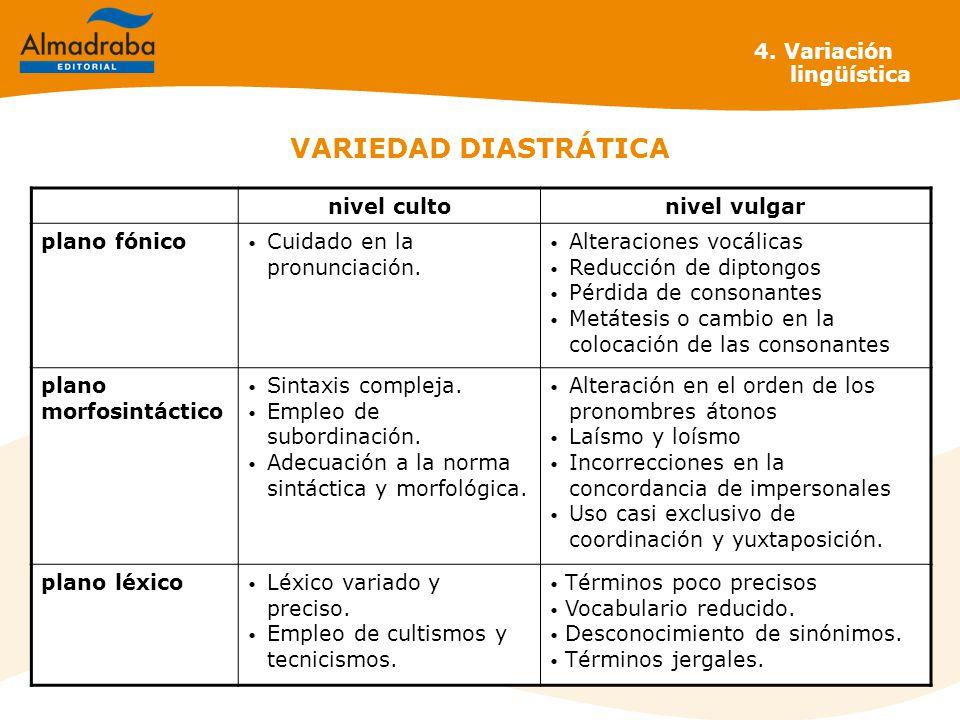 O Que Varia O Diastr Tica Braincp